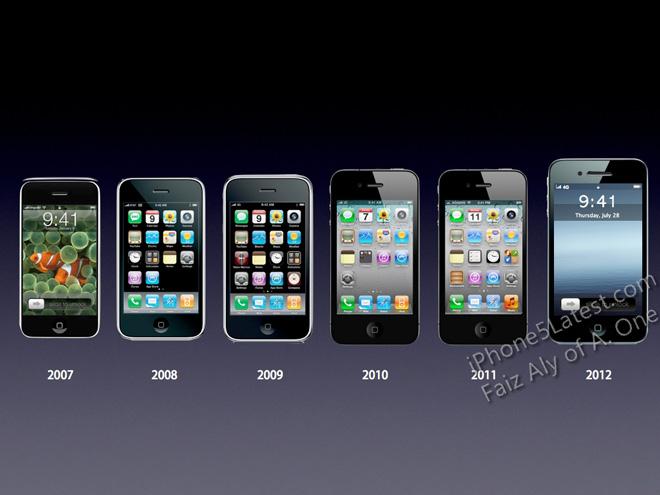 iPhone 5 delgado