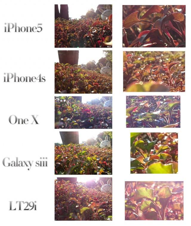 Comparativa cámaras iPhone 5 Galaxy s3 Xperia HTC One