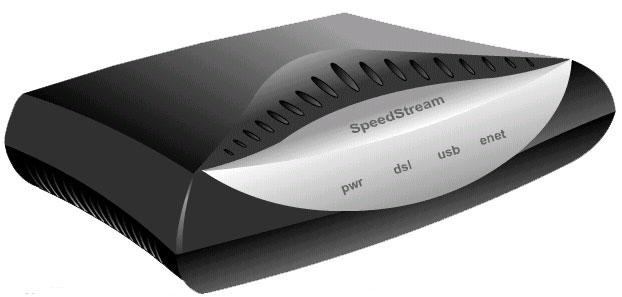 SpeedStream 5200
