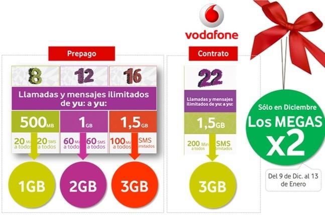 Vodafone yu: Navidad