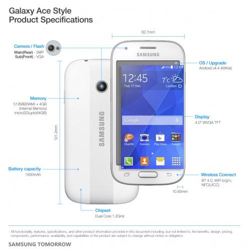 Galaxy-Ace-Style-Product-Specifications