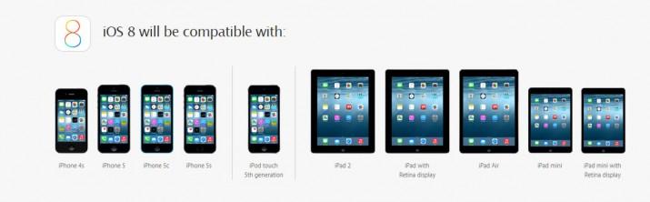 iOS8-compatibilidad