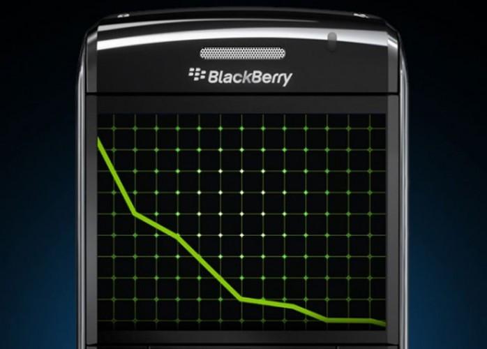 apertura-blackberry