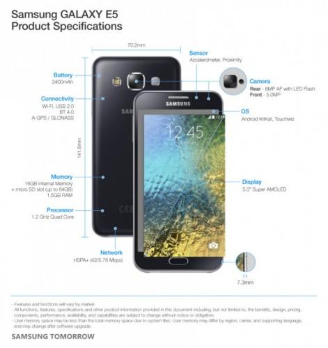 Samsung-GALAXY-E5-Product-Specifications-613x650