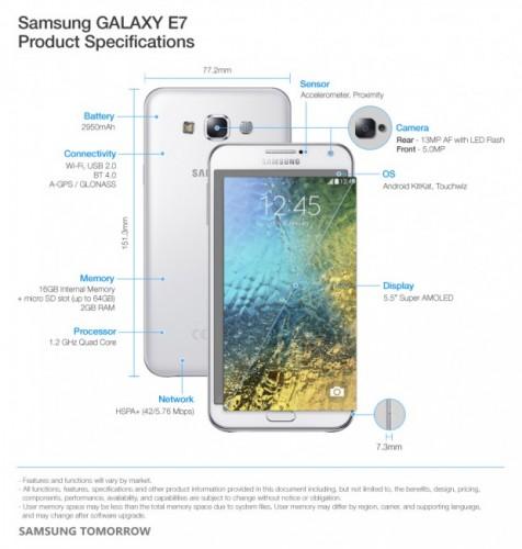 Samsung-GALAXY-E7-Product-Specifications-620x650