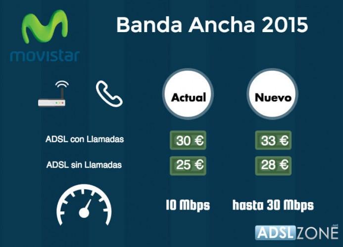 banda-ancha-movistar-2015