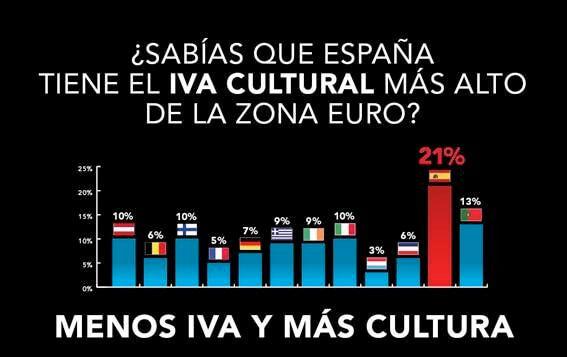 IVa-cultura-europa
