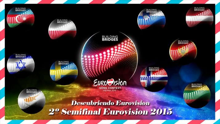 eurovision-spotify