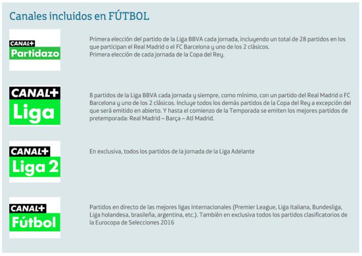 Canales Movistar+ futbol