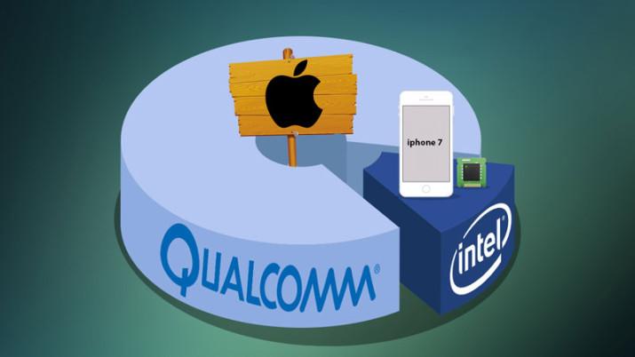 Qualcomm, Intel y Apple