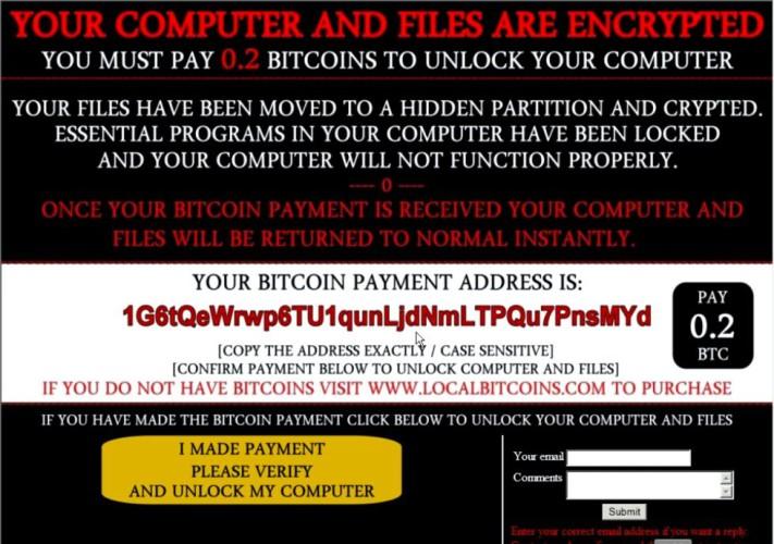 Ransomware ranscam
