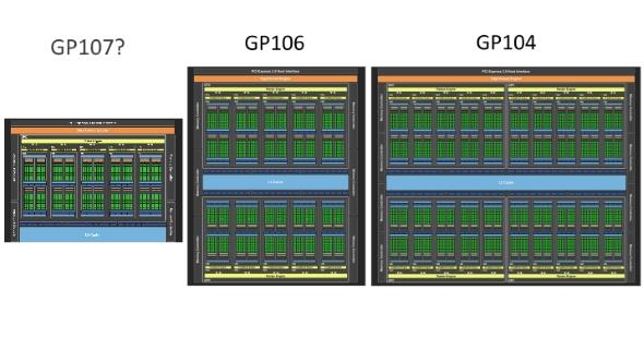 Nvidia Pascal GPU comparison_0
