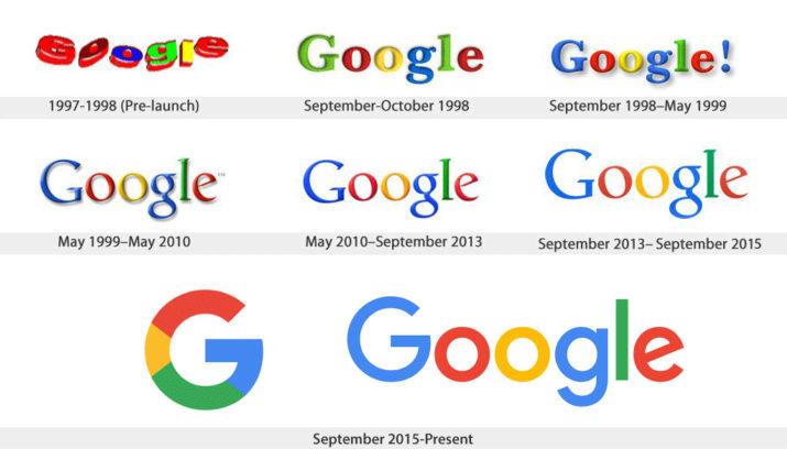 google logo evolucion