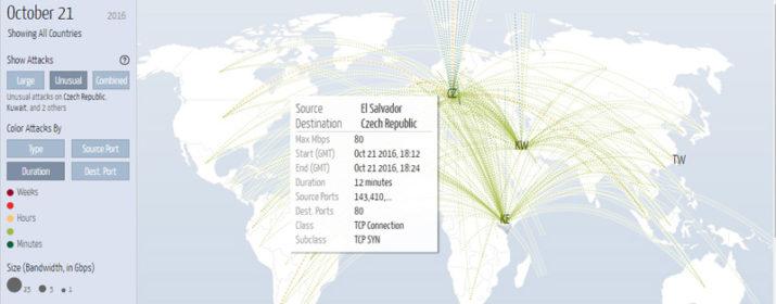 Ataques DDos en el mapa