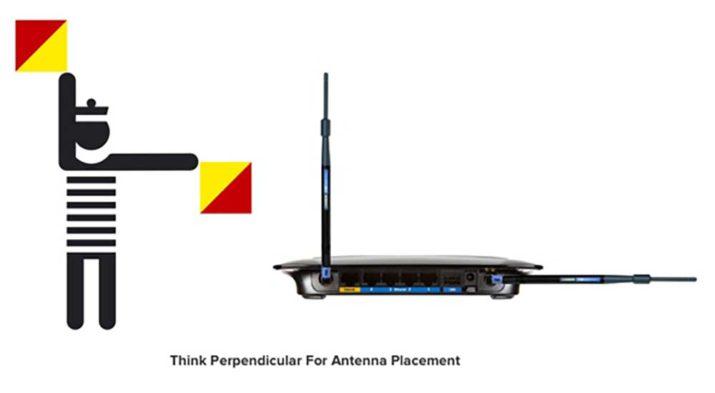 orientacion antenas router wifi