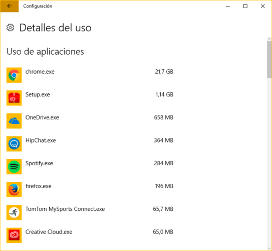 aplicaciones consumen más datos en Windows 10