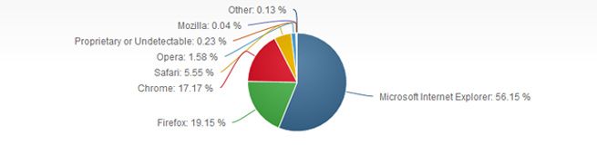 https://www.adslzone.net/content/uploads/2013/07/firefox.jpg