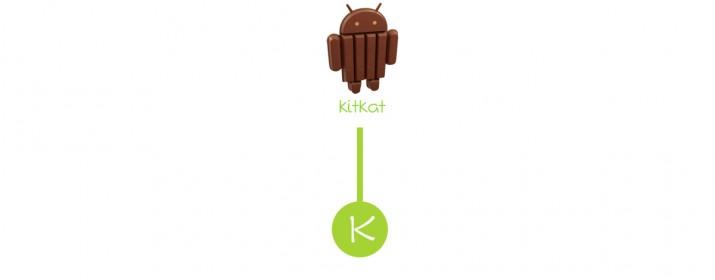 cuerpo-android-5