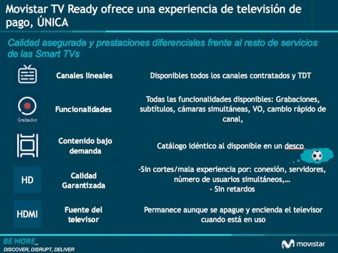 movistar-tv-ready-4