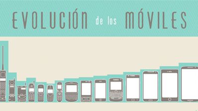 Evolución moviles