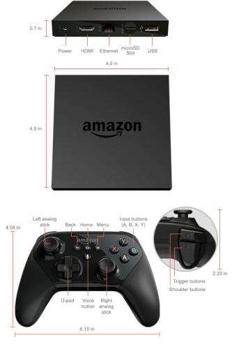 fire tv gaming