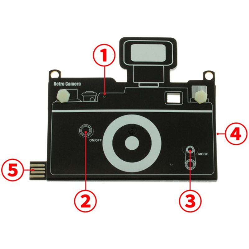camara