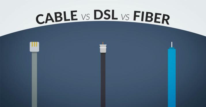cable-fibra