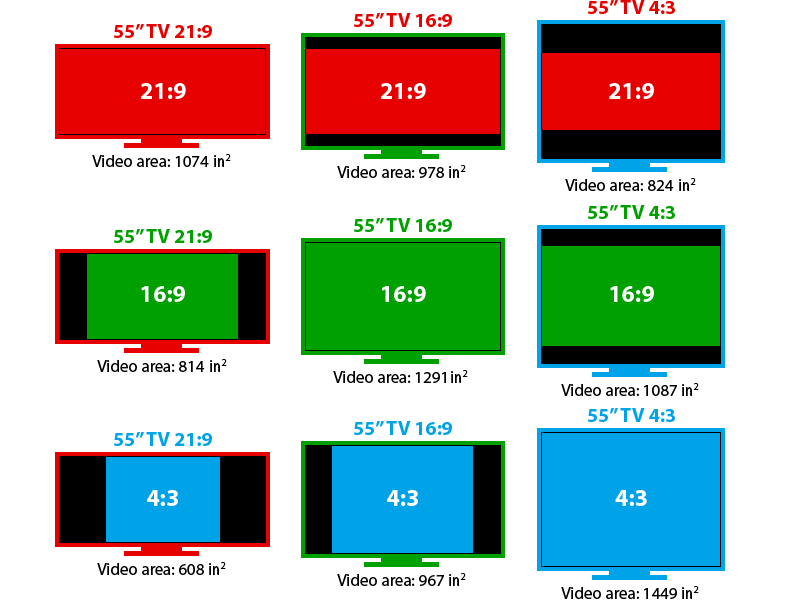black-bars-aspect-ratio-16-9-21-9-4-3-cinemawide
