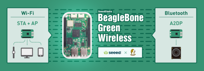 BeagleBone Green Wireless-1