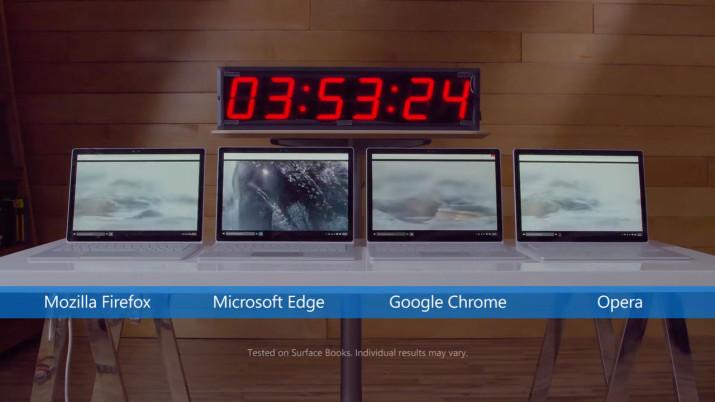 windows 10 edge consumo navegadores