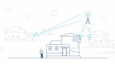 LTE 4G y WiFi