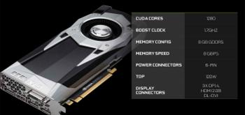 NVIDIA GTX 1060, la respuesta a la AMD RX 480 por 283 euros