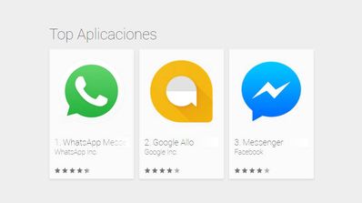 GOOGLE ALLO TOP APLICACIONES ANDROID