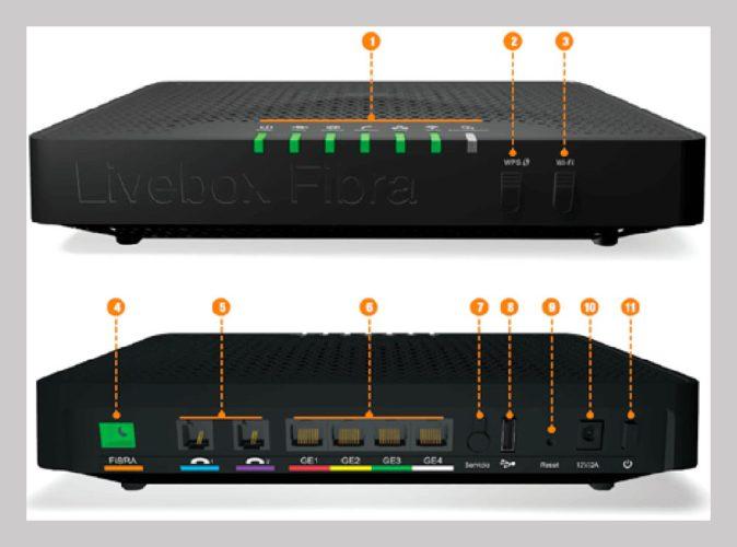 router de fibra óptica instala Orange Configurar router - Livebox