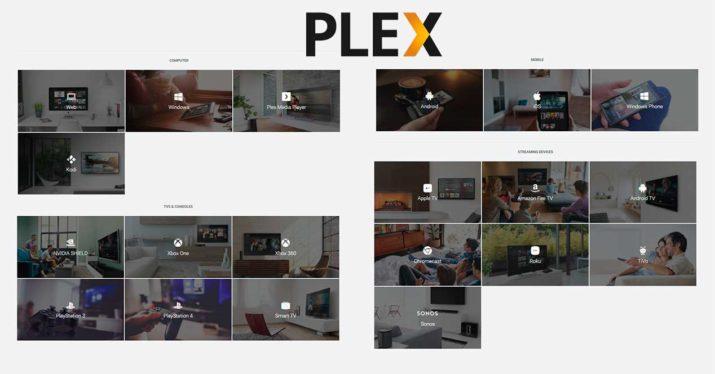 plex-plataformas