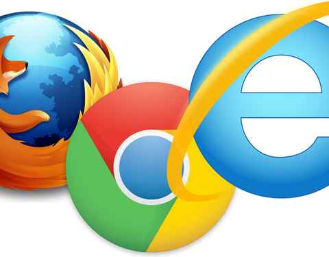 usuario Imperativo Janice Chrome sigue siendo el navegador más usado, seguido por Internet Explorer