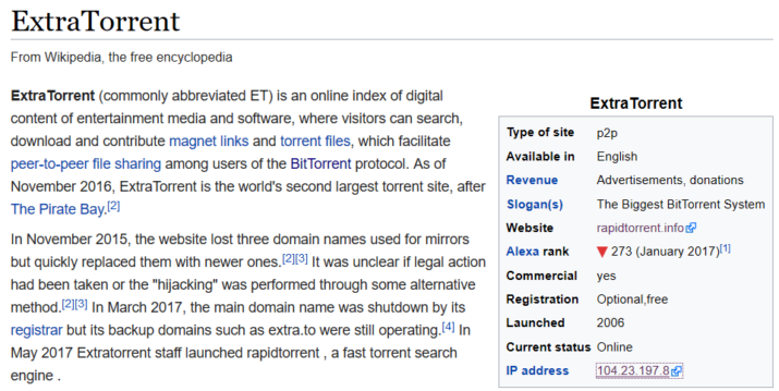 abusa de la Wikipedia