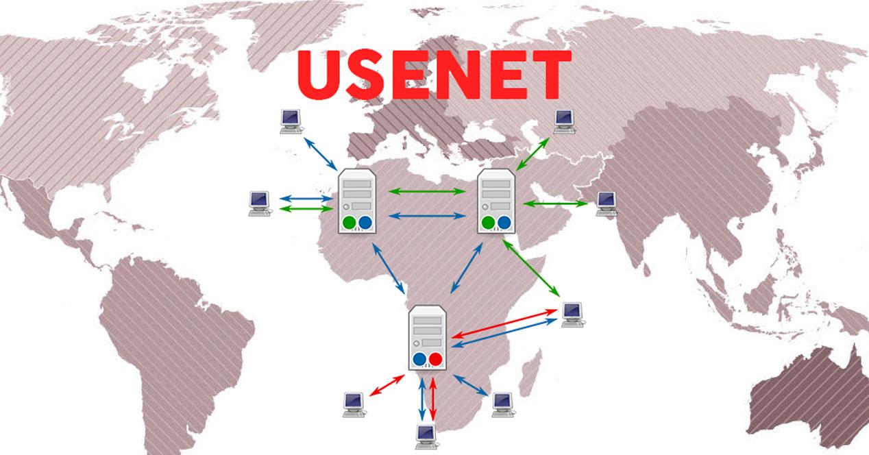 usenet