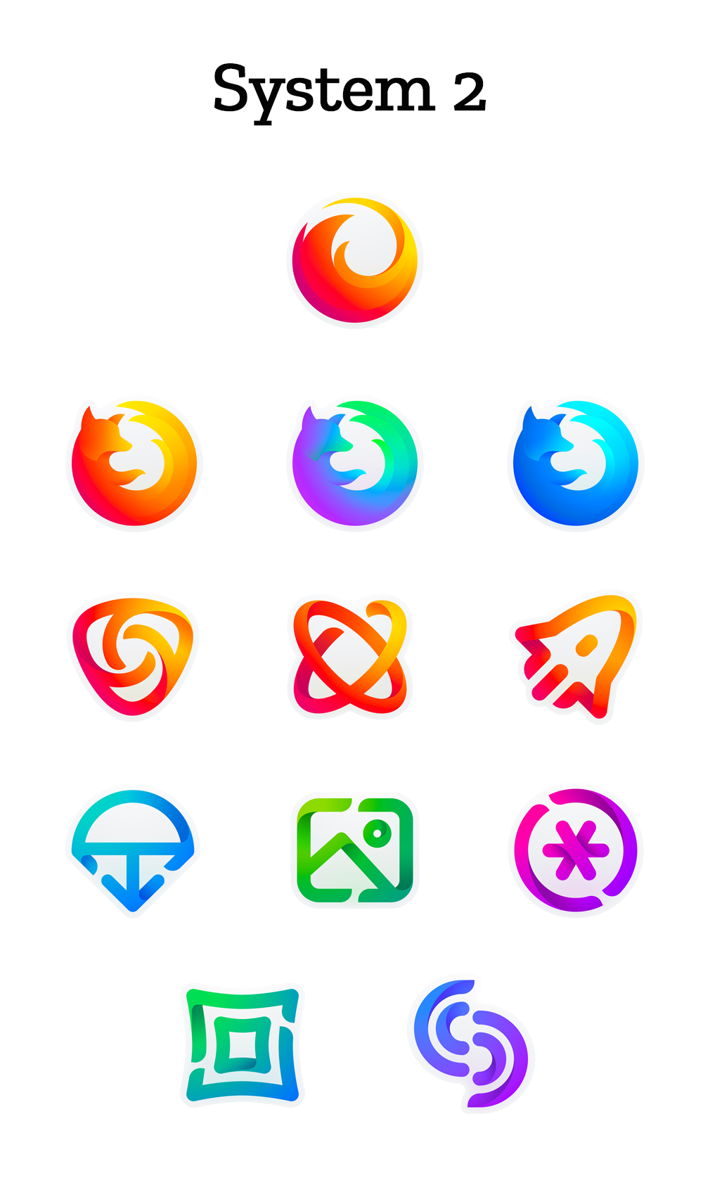 System 1 Firefox