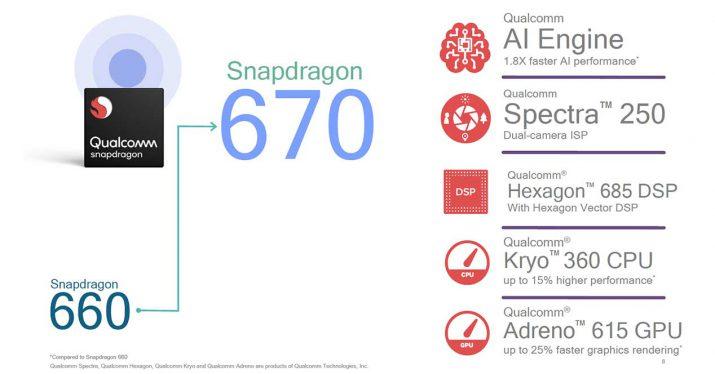snapdragon 670 características
