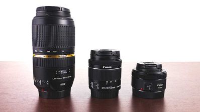 canon lentes fijas zoom
