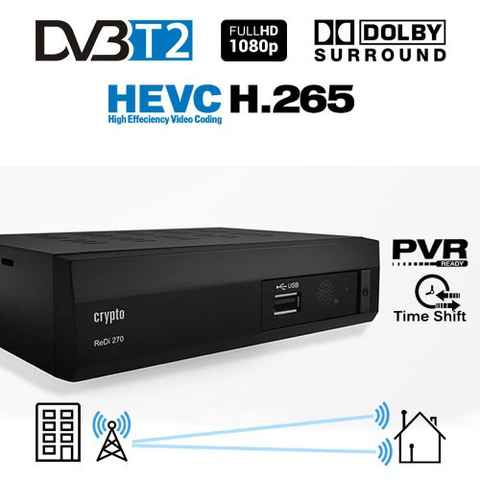 Sintonizador digital terrestre DVB-T2 H.265 HEVC Nordmende