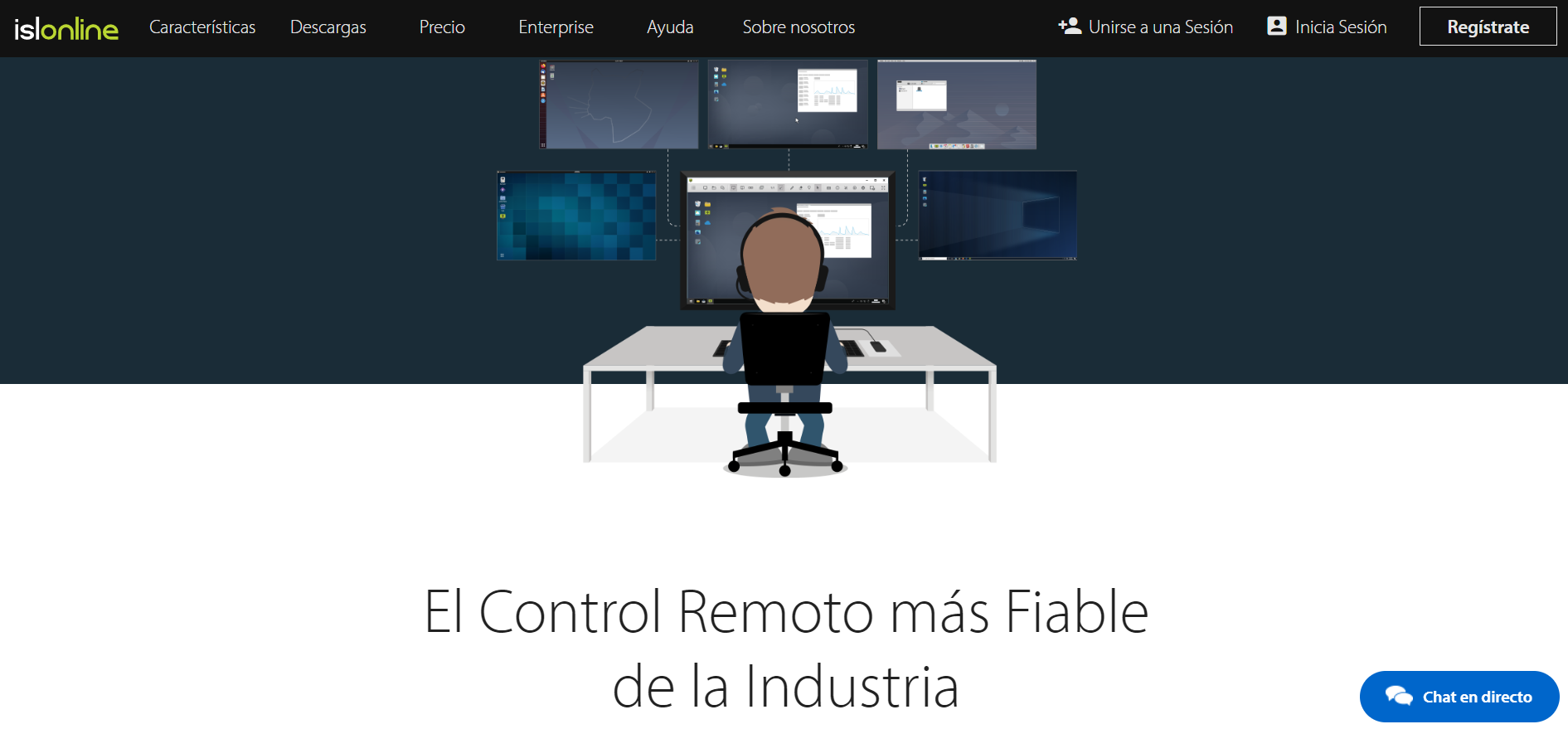 isl online control remoto