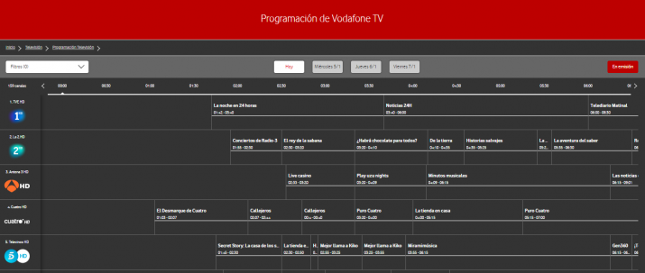 canales vodafone tv