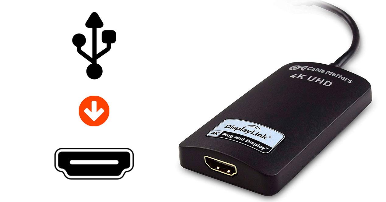 Escribe un reporte curva Ingenieria Los mejores adaptadores de USB a HDMI