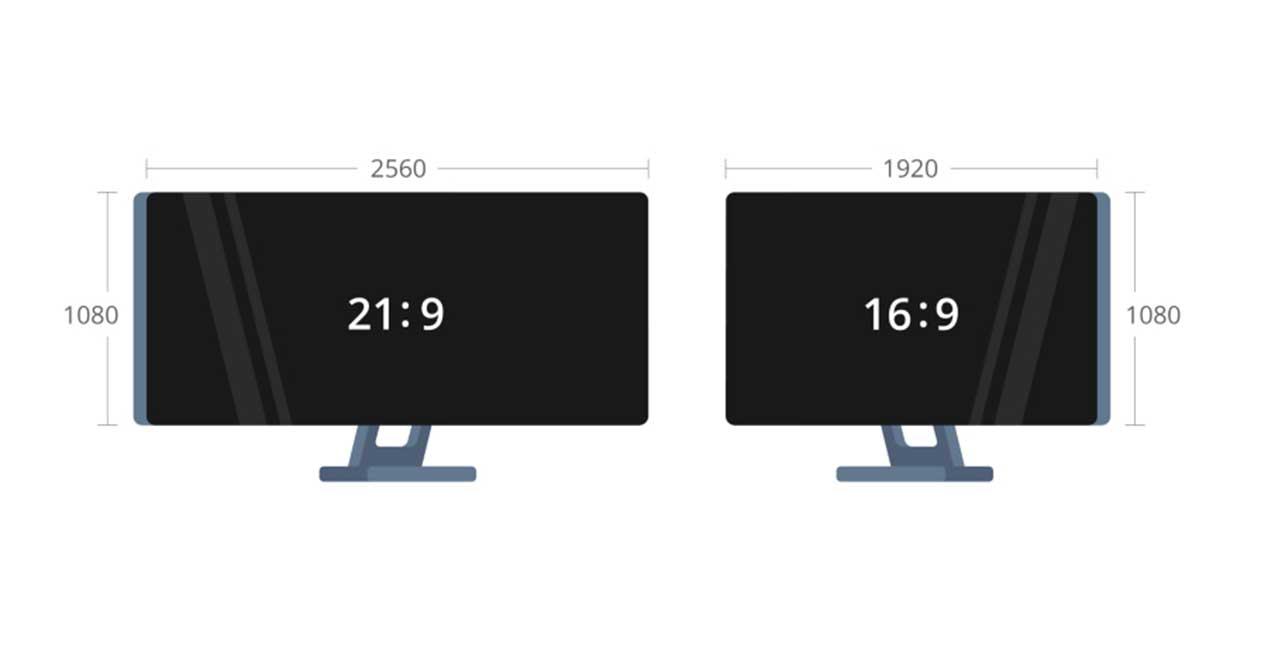 Cuánto mide un monitor de 32 pulgadas