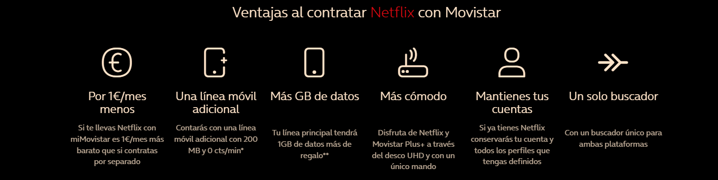 canal Netflix movistar