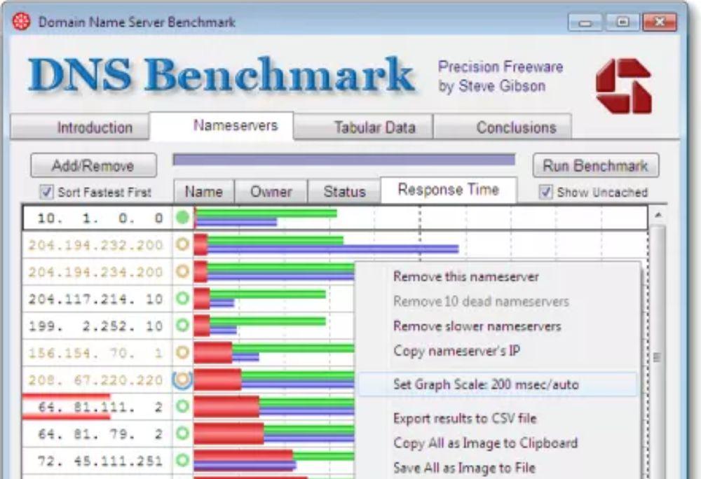 server benchmark dns