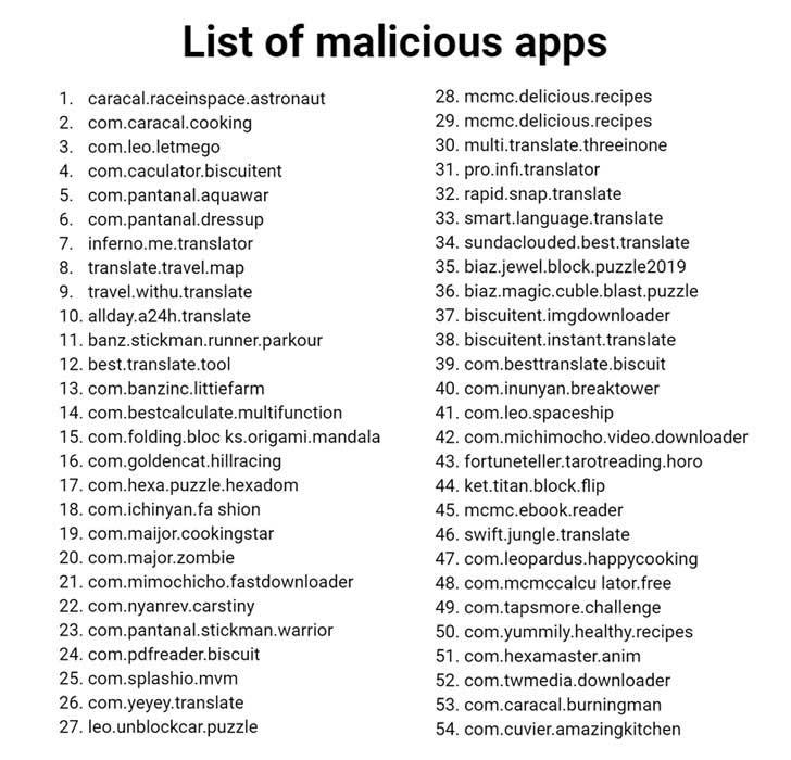 malware-apps