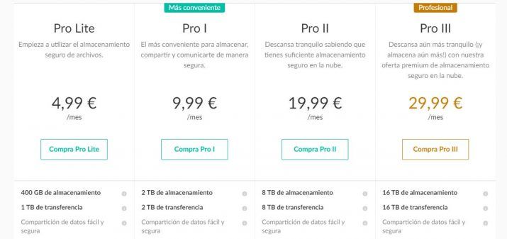 Mejores webs de almacenamiento en la nube gratis y de pago